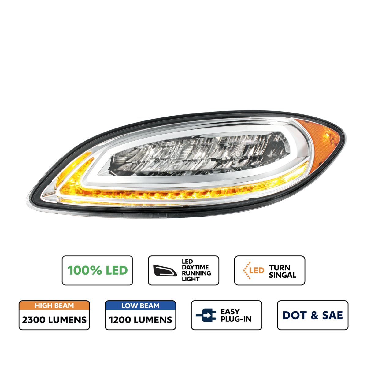 High Power 12 LED Chrome Headlight With 23 LED Dual Color Light Bar For 2006-2017 International Pros