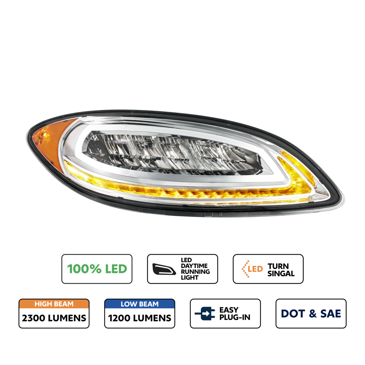 High Power 12 LED Chrome Headlight With 23 LED Dual Color Light Bar For 2006-2017 International Pros