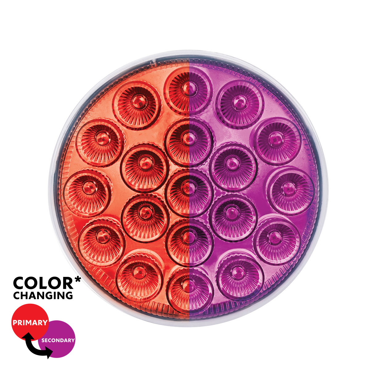 19 LED 4" Round Double Fury Light (Stop & Turn) - Red & Purple LED/Clear Lens