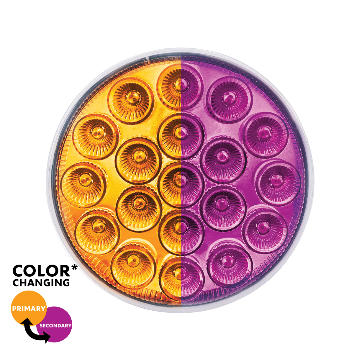 19 LED 4" Round Double Fury Light (Turn Signal) - Amber & Purple LED/Clear Lens