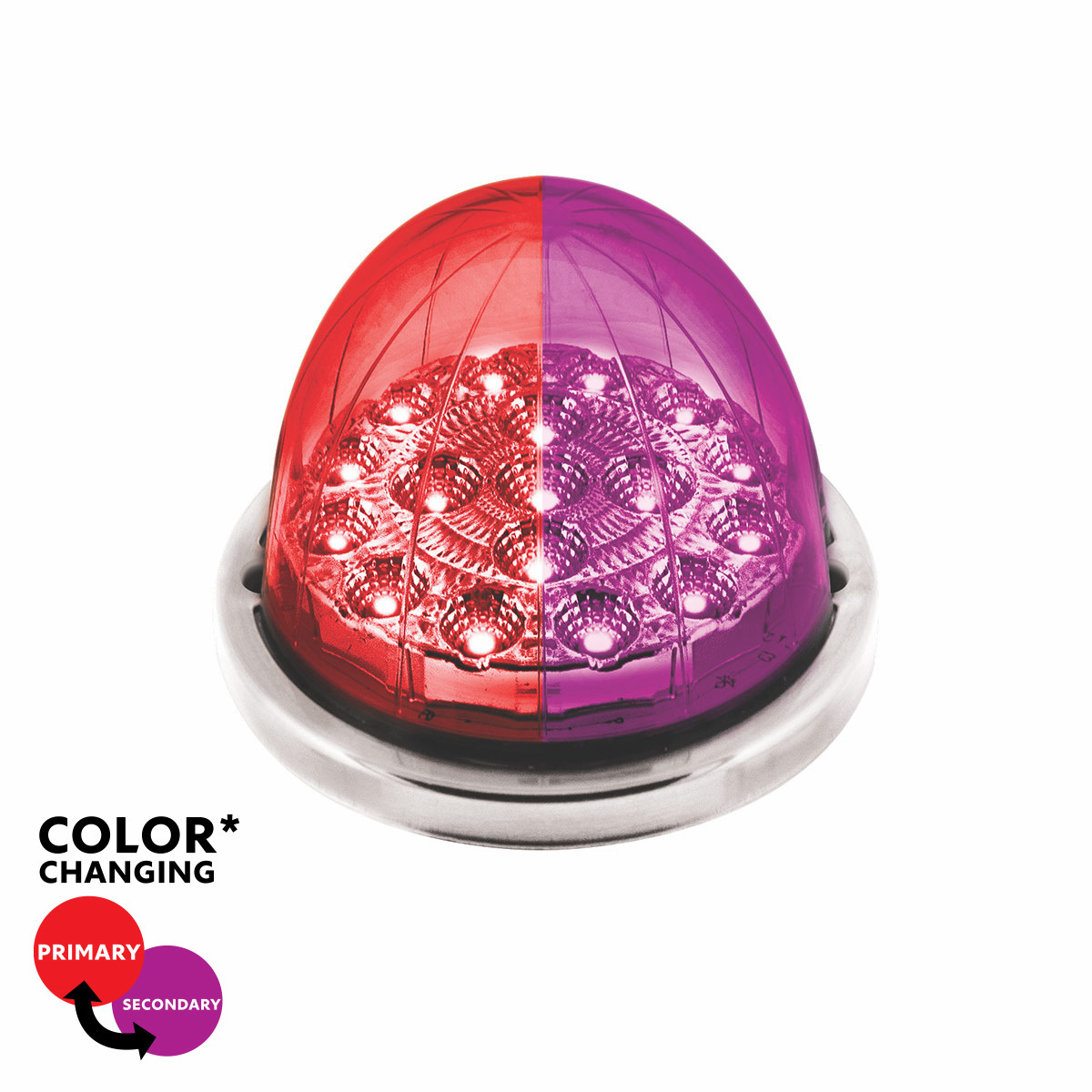 17 LED Watermelon Double Fury Light Flush Mount Kit With Low Profile SS Bezel - Red & Purple LED/Cle