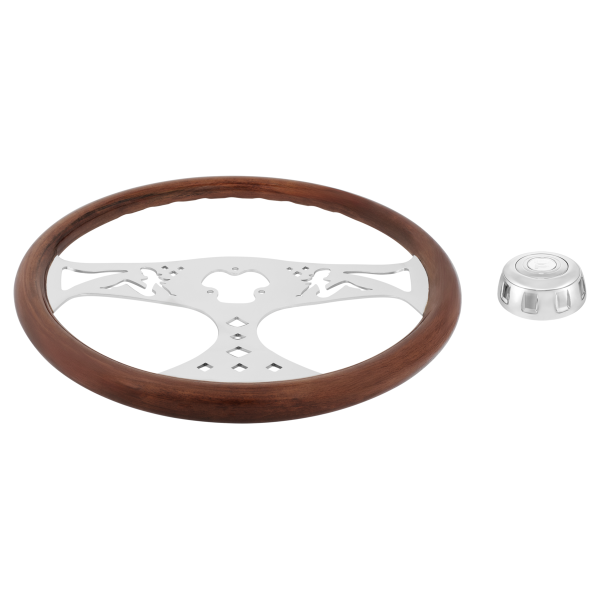 Product Model name test - Truck