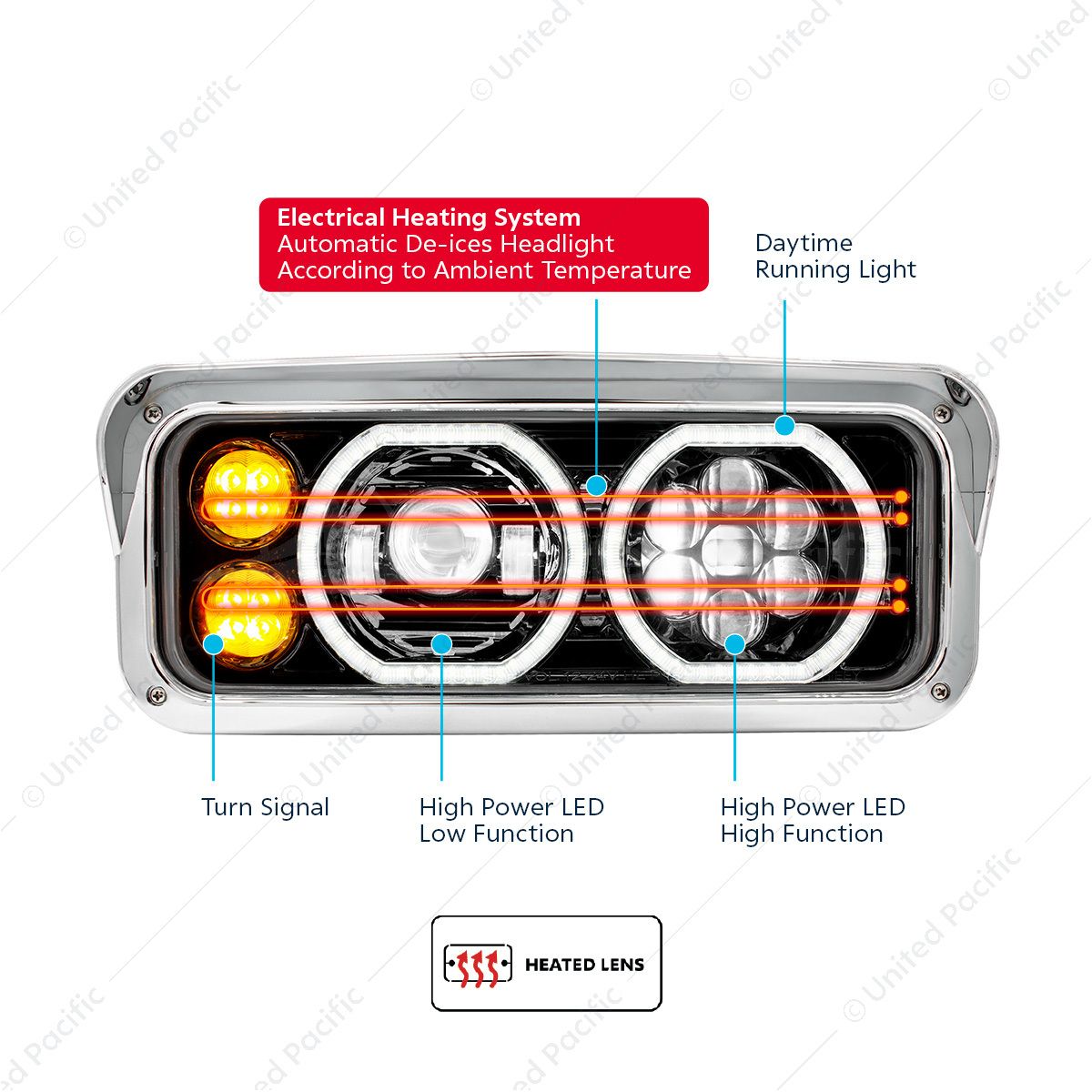 Blackout High Power Heated 10 LED Headlight With LED Turn & DRL-Passenger