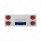 33-3/4" Stainless Rear Center Panel With Four 7 LED 4" Light & Bezel - Red LED/Red Lens - Competitio