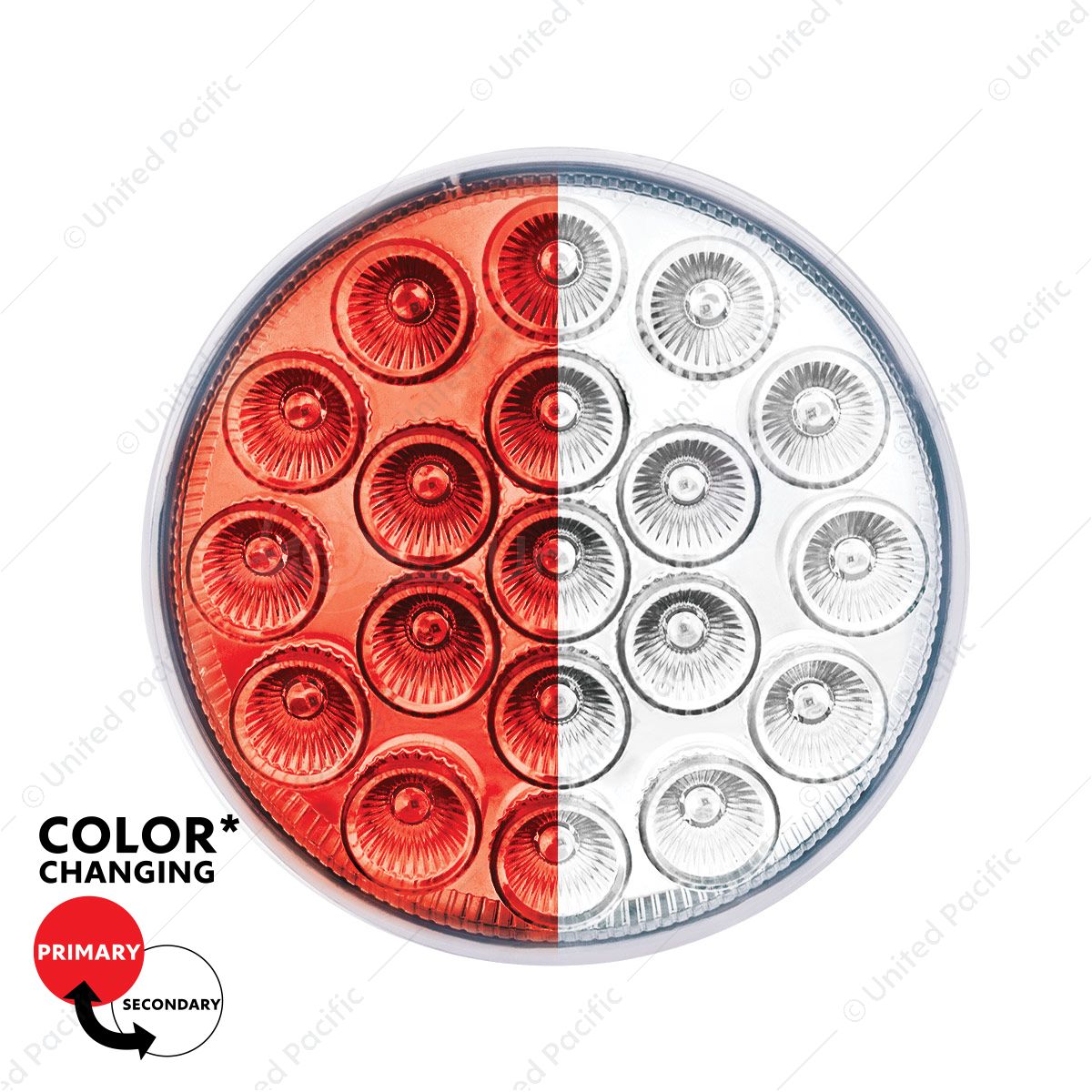 19 LED 4" Round Double Fury Light (Stop & Turn) - Red & White LED/Clear Lens