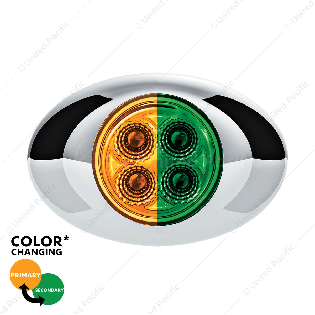 4 LED Double Fury Light (Clearance/Marker)-Amber & Green LED/Clear Lens