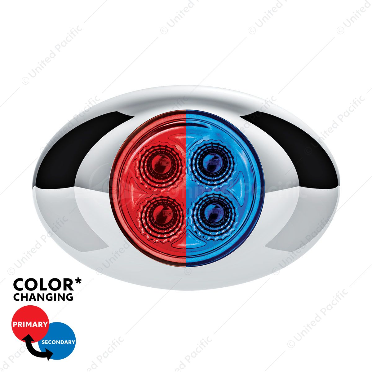 4 LED Double Fury Light (Clearance/Marker)-Red & Blue/Clear Lens