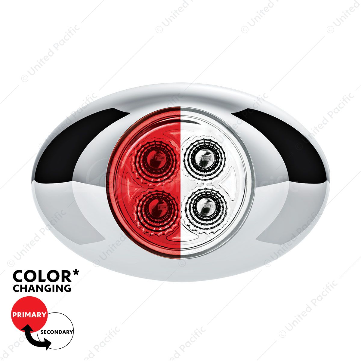 4 LED Double Fury Light (Clearance/Marker)-Red & White/Clear Lens