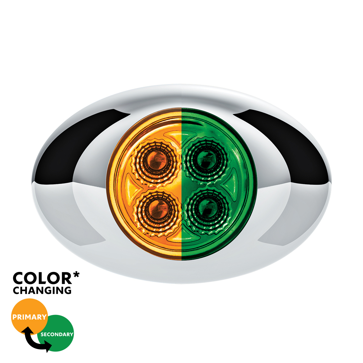 4 LED Double Fury Light (Clearance/Marker)-Amber & Green LED/Clear Lens