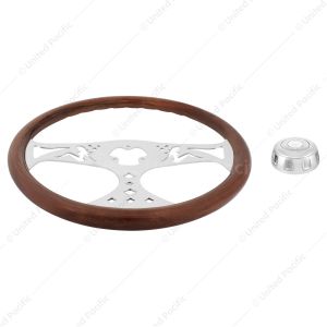 Product Model name testing  - classic