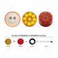 9 LED 2" Round Reflector Light Kit (Clearance/Marker) - Red LED/Red Lens